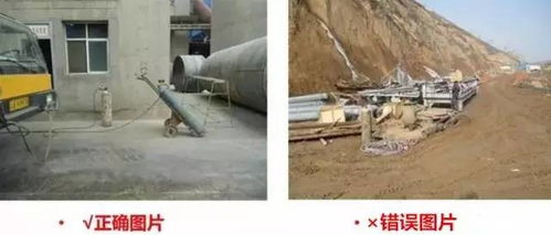 常见生产安全隐患辨识,正反图解,你做对了吗