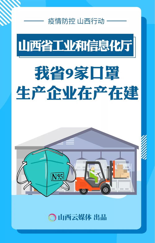 山西战疫新举措来了 10张图一目了然