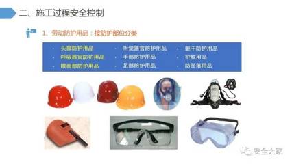 【复工复产】复工第一课!安全生产及防疫措施培训【PPT】
